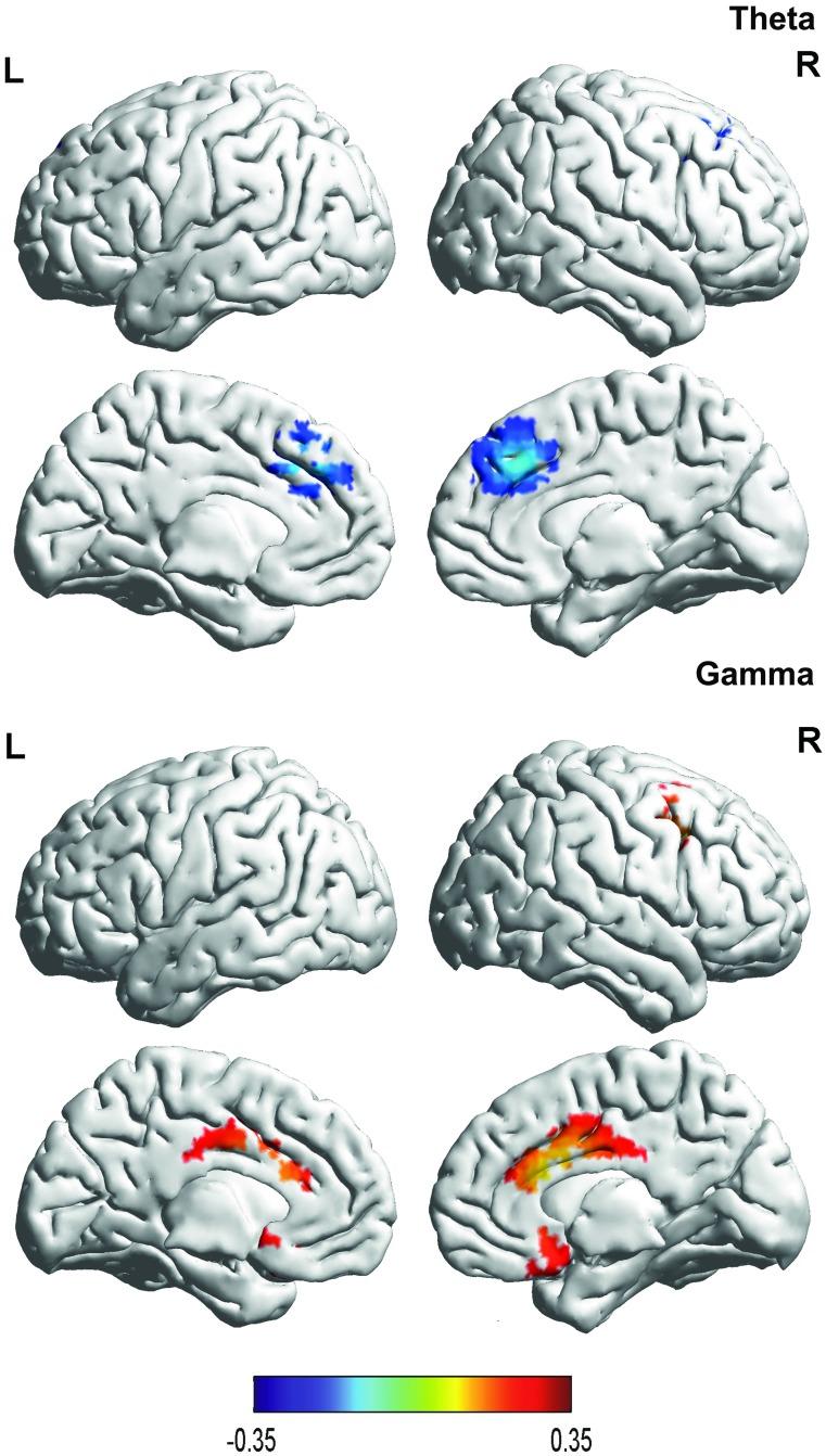 https://cdn.ncbi.nlm.nih.gov/pmc/blobs/bbd8/5484465/98fc43bf2574/pone.0178516.g005.jpg