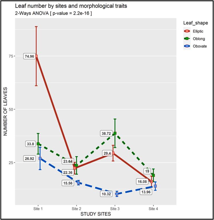 https://cdn.ncbi.nlm.nih.gov/pmc/blobs/bbdb/10884428/e0a1ed87e81b/gr11.jpg