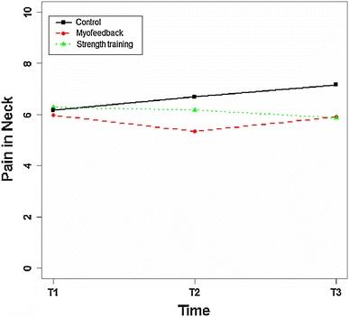 https://cdn.ncbi.nlm.nih.gov/pmc/blobs/bbdc/3037486/a37bfa8bc0ee/420_2010_568_Fig4_HTML.jpg