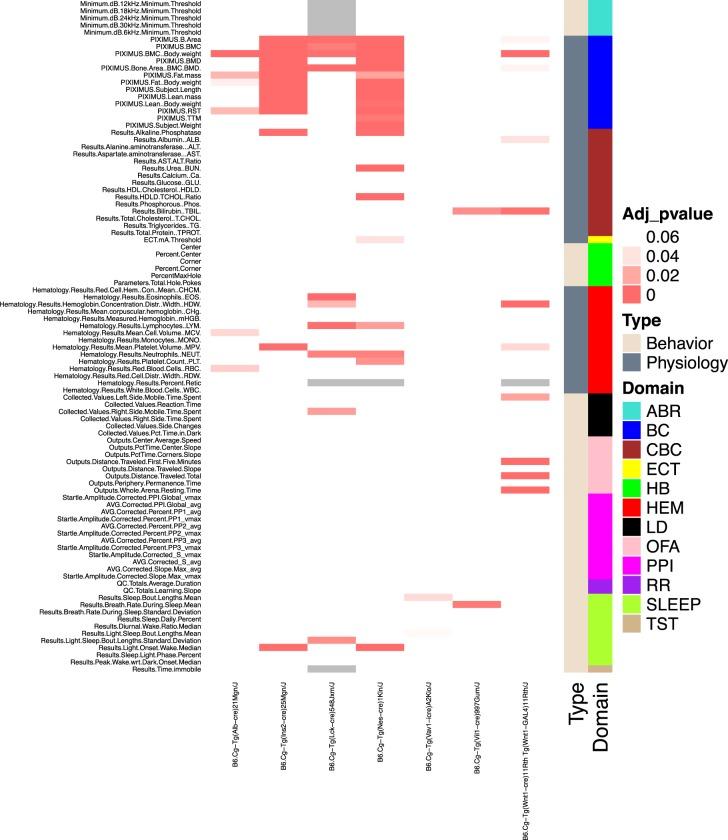 https://cdn.ncbi.nlm.nih.gov/pmc/blobs/bbdc/6396414/44eb70f0720f/494f05.jpg