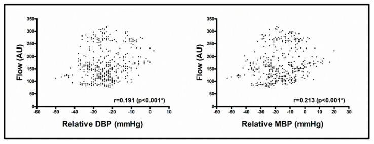 https://cdn.ncbi.nlm.nih.gov/pmc/blobs/bbde/12027607/380f58838bd8/jcm-14-02561-g003.jpg