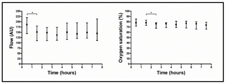 https://cdn.ncbi.nlm.nih.gov/pmc/blobs/bbde/12027607/a881f093cb86/jcm-14-02561-g002.jpg