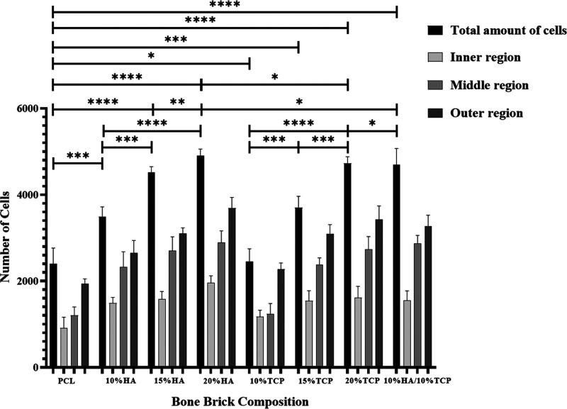 https://cdn.ncbi.nlm.nih.gov/pmc/blobs/bbe5/8908495/3a6281424063/ao1c05437_0018.jpg