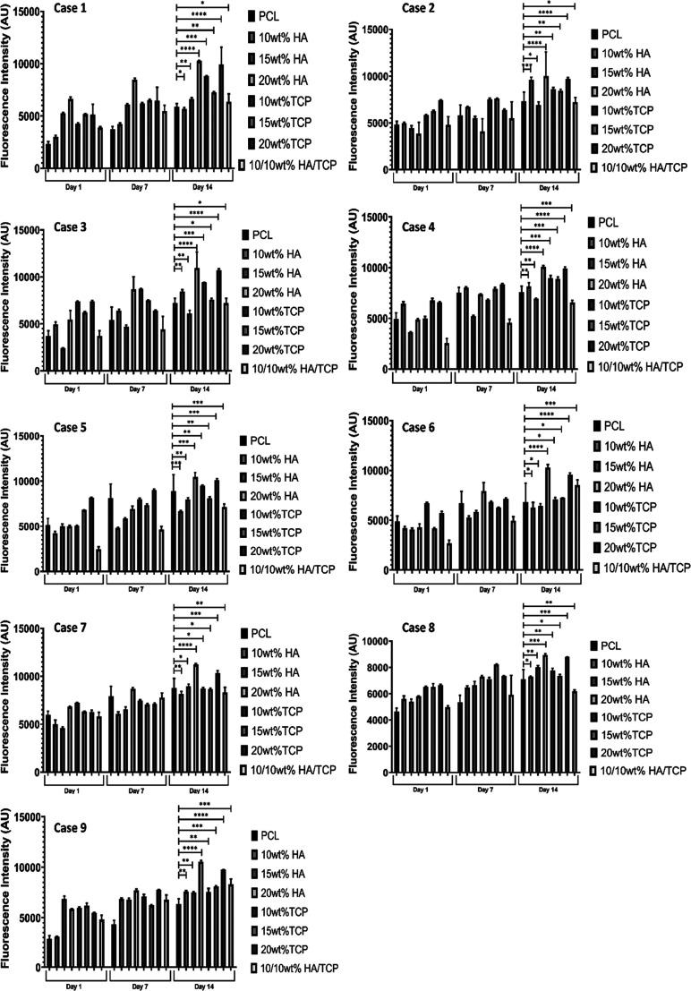 https://cdn.ncbi.nlm.nih.gov/pmc/blobs/bbe5/8908495/5bb46fb81aad/ao1c05437_0014.jpg