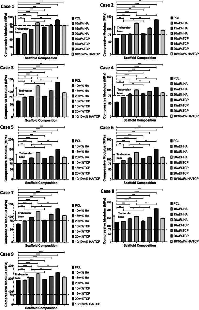 https://cdn.ncbi.nlm.nih.gov/pmc/blobs/bbe5/8908495/5c774751c725/ao1c05437_0013.jpg