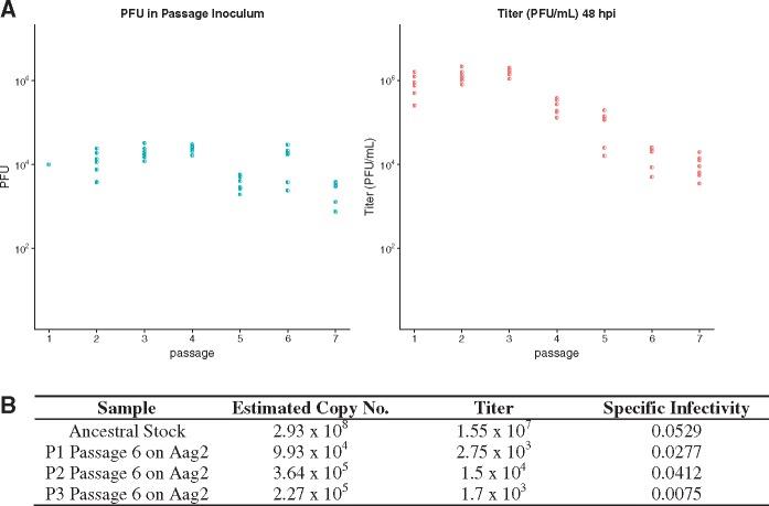 https://cdn.ncbi.nlm.nih.gov/pmc/blobs/bbe7/6007266/46233c84ae5b/vey012f4.jpg