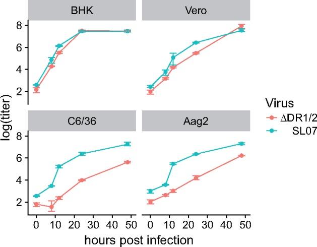 https://cdn.ncbi.nlm.nih.gov/pmc/blobs/bbe7/6007266/7aedd40b7eb3/vey012f2.jpg