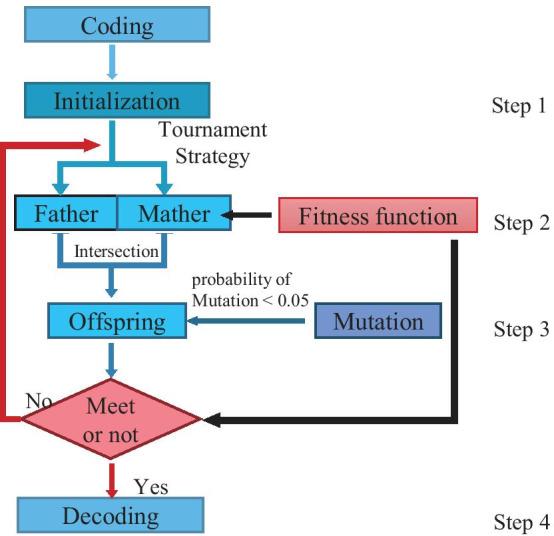 https://cdn.ncbi.nlm.nih.gov/pmc/blobs/bbed/8086096/0c2647cb8a91/12859_2021_4145_Fig11_HTML.jpg