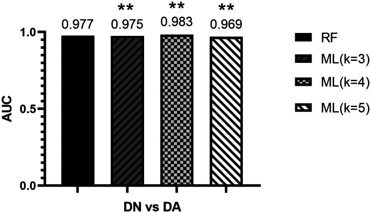 https://cdn.ncbi.nlm.nih.gov/pmc/blobs/bbf3/12220551/6c822c5dfa77/12911_2025_3064_Fig3_HTML.jpg