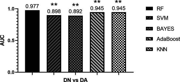 https://cdn.ncbi.nlm.nih.gov/pmc/blobs/bbf3/12220551/db09809bc4d9/12911_2025_3064_Fig2_HTML.jpg