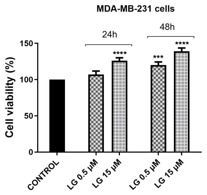 https://cdn.ncbi.nlm.nih.gov/pmc/blobs/bbf5/11534385/1f1666a9aa24/cm-97-477f6.jpg