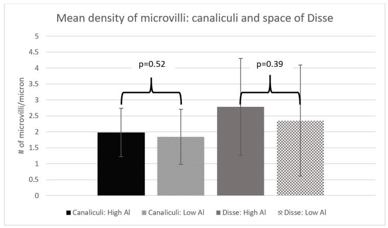 https://cdn.ncbi.nlm.nih.gov/pmc/blobs/bc01/6024673/a9f5c8aef71b/nutrients-10-00723-g005.jpg