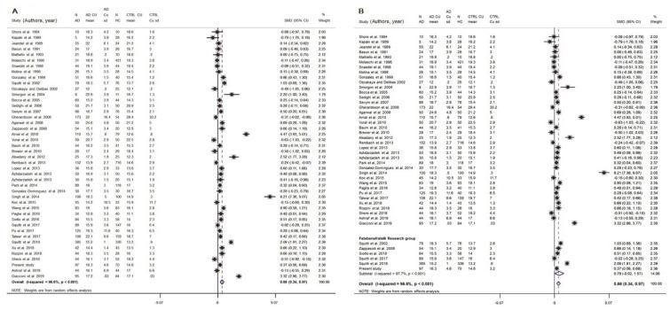 https://cdn.ncbi.nlm.nih.gov/pmc/blobs/bc02/8301962/99fb4dc42dd2/biomolecules-11-00960-g003.jpg