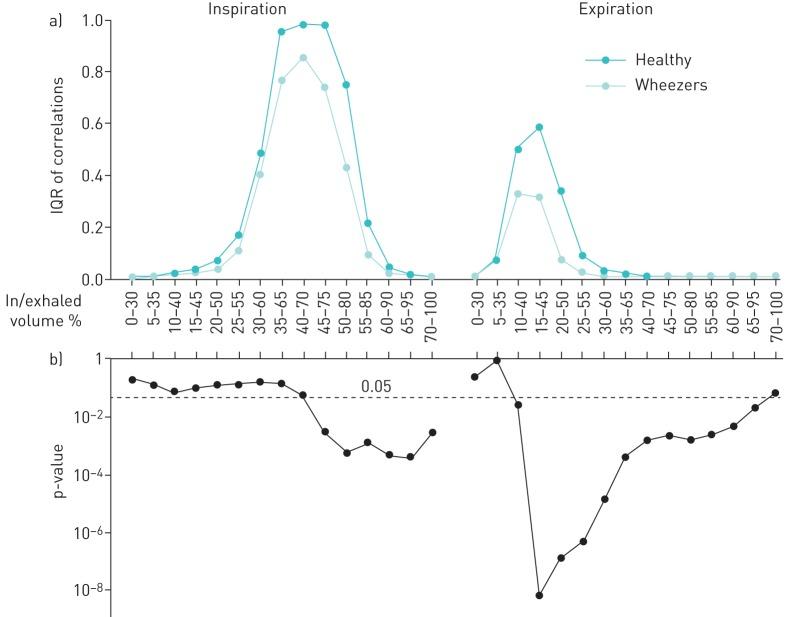 https://cdn.ncbi.nlm.nih.gov/pmc/blobs/bc07/6571449/c306d719594c/00028-2019.01.jpg