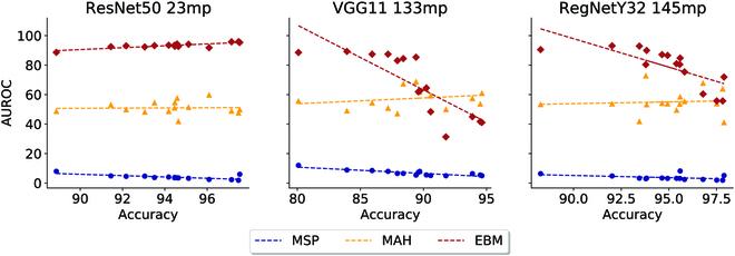 https://cdn.ncbi.nlm.nih.gov/pmc/blobs/bc0e/11065417/d7708ed604dc/plantphenomics.0170.fig.007.jpg