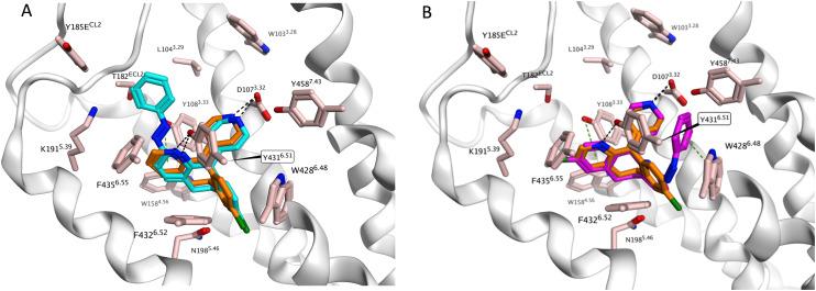 https://cdn.ncbi.nlm.nih.gov/pmc/blobs/bc11/12378361/d6213edccc95/d5md00589b-f3.jpg