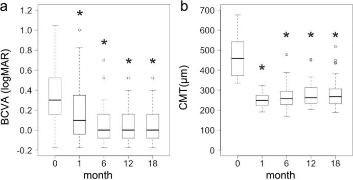 https://cdn.ncbi.nlm.nih.gov/pmc/blobs/bc11/7592807/22188df0c831/pone.0241343.g002.jpg