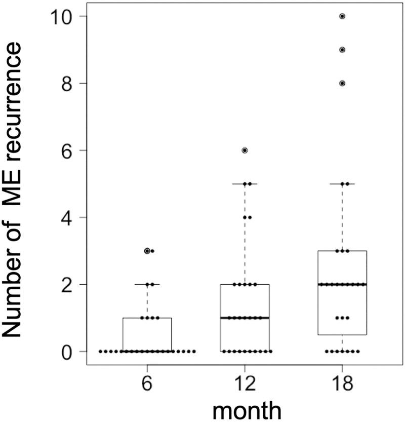 https://cdn.ncbi.nlm.nih.gov/pmc/blobs/bc11/7592807/d7fdd37c0939/pone.0241343.g001.jpg