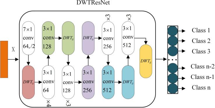 https://cdn.ncbi.nlm.nih.gov/pmc/blobs/bc13/12064821/b6286d90d9ab/41598_2025_99346_Fig5_HTML.jpg