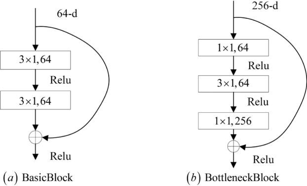 https://cdn.ncbi.nlm.nih.gov/pmc/blobs/bc13/12064821/c11af2a22299/41598_2025_99346_Fig2_HTML.jpg