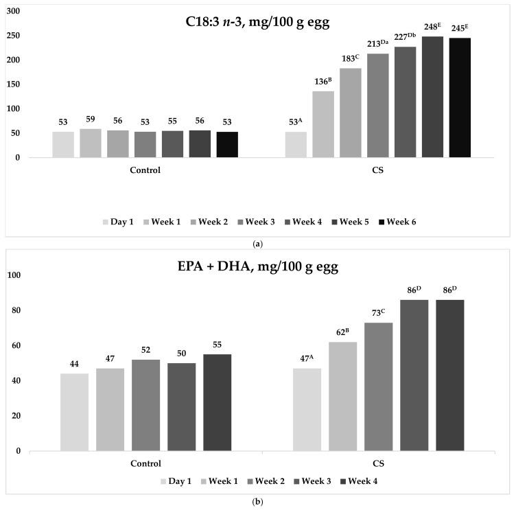 https://cdn.ncbi.nlm.nih.gov/pmc/blobs/bc14/12345424/fa2955e6dabf/animals-15-02173-g001.jpg