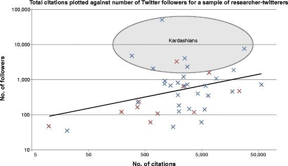 https://cdn.ncbi.nlm.nih.gov/pmc/blobs/bc19/4165362/4f786a74ecfb/13059_2014_424_Fig1_HTML.jpg