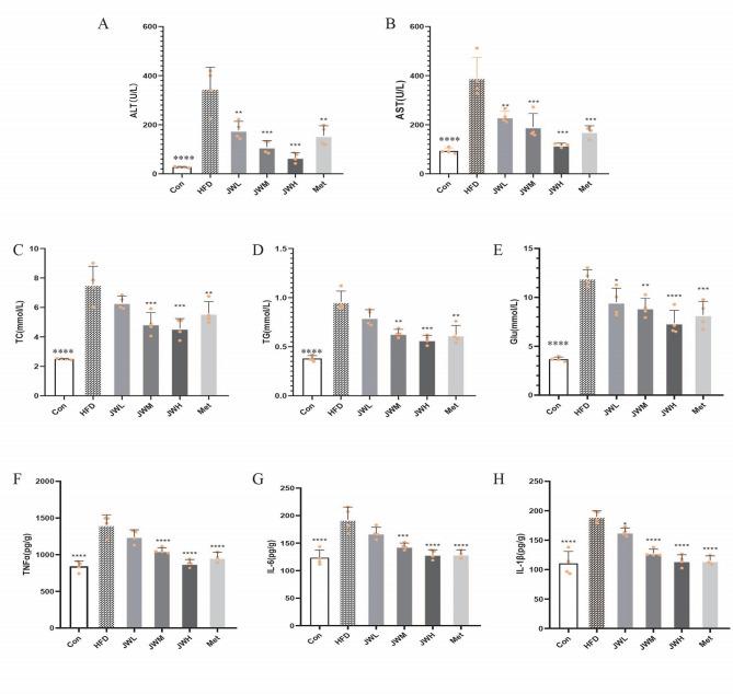 https://cdn.ncbi.nlm.nih.gov/pmc/blobs/bc1a/11992867/13fd0b28367a/41065_2025_427_Fig4_HTML.jpg