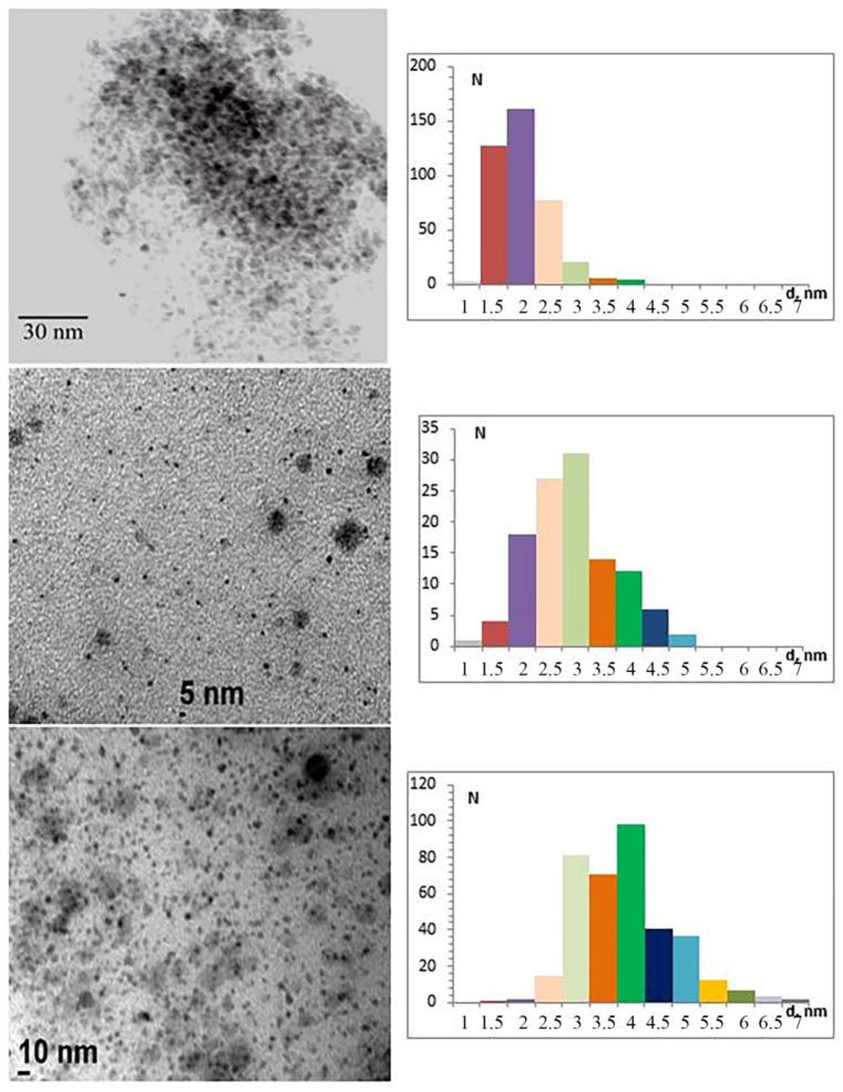 https://cdn.ncbi.nlm.nih.gov/pmc/blobs/bc1c/10575271/79f81e837bc2/polymers-15-03988-g001.jpg