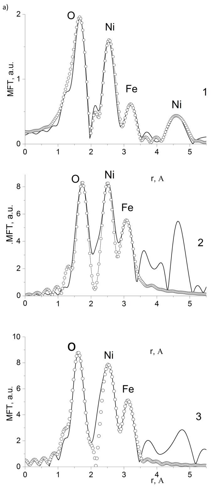 https://cdn.ncbi.nlm.nih.gov/pmc/blobs/bc1c/10575271/9bacdbcea41b/polymers-15-03988-g009a.jpg