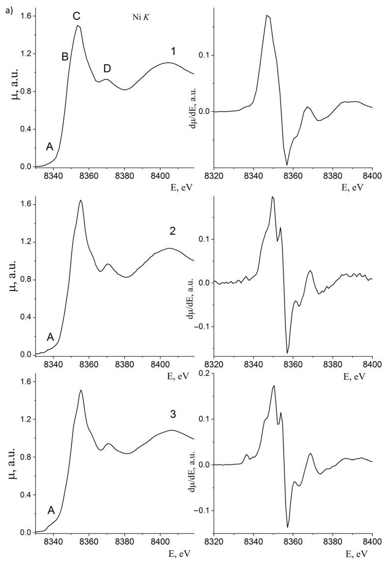 https://cdn.ncbi.nlm.nih.gov/pmc/blobs/bc1c/10575271/e6b9f73142be/polymers-15-03988-g008a.jpg