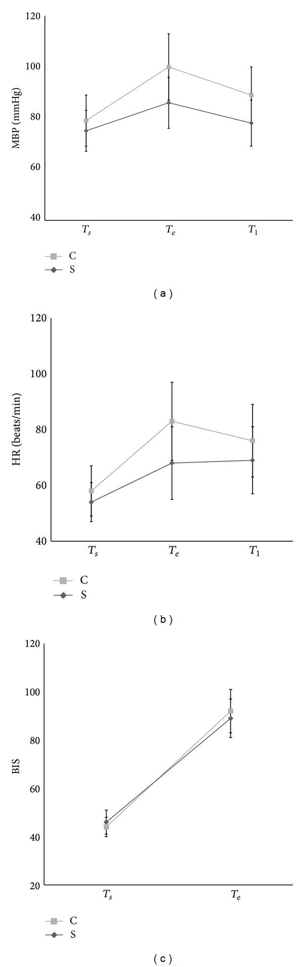 https://cdn.ncbi.nlm.nih.gov/pmc/blobs/bc1f/4053216/3eb0120b2a6d/TSWJ2014-701329.002.jpg