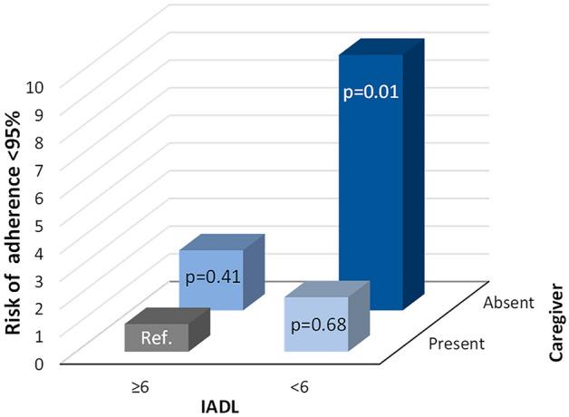 https://cdn.ncbi.nlm.nih.gov/pmc/blobs/bc23/10902368/24b312778ab0/41598_2024_53581_Fig1_HTML.jpg