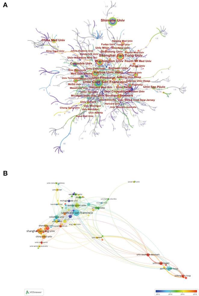 https://cdn.ncbi.nlm.nih.gov/pmc/blobs/bc25/9204186/c880e0c5b482/fpubh-10-918483-g0004.jpg