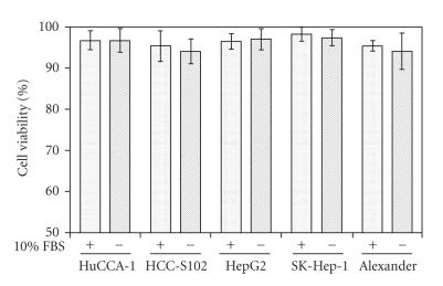 https://cdn.ncbi.nlm.nih.gov/pmc/blobs/bc2b/2801507/34bebdc88125/JBB2010-437143.002.jpg