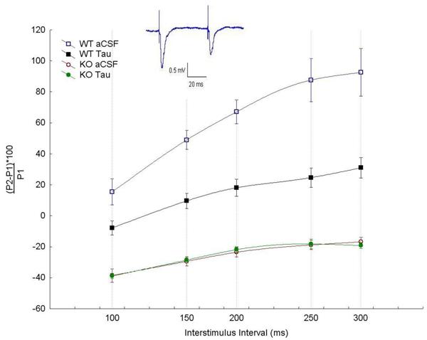 https://cdn.ncbi.nlm.nih.gov/pmc/blobs/bc2d/2994396/10191574ee15/1423-0127-17-S1-S15-1.jpg