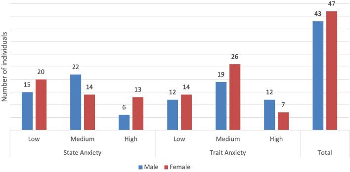 https://cdn.ncbi.nlm.nih.gov/pmc/blobs/bc32/12018309/7be6a8f8718b/fpsyt-16-1491987-g001.jpg