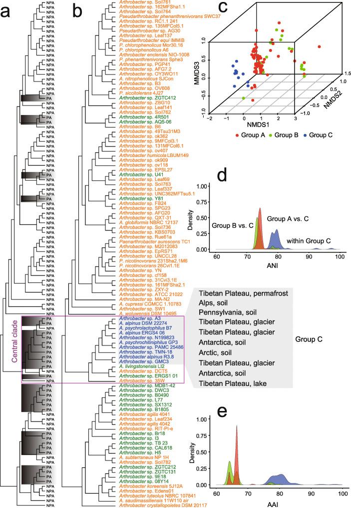 https://cdn.ncbi.nlm.nih.gov/pmc/blobs/bc35/8199802/142f2376b4dd/40168_2021_1084_Fig1_HTML.jpg