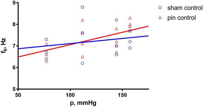 https://cdn.ncbi.nlm.nih.gov/pmc/blobs/bc37/11171473/294a261be7ee/ijms-25-05669-g001.jpg