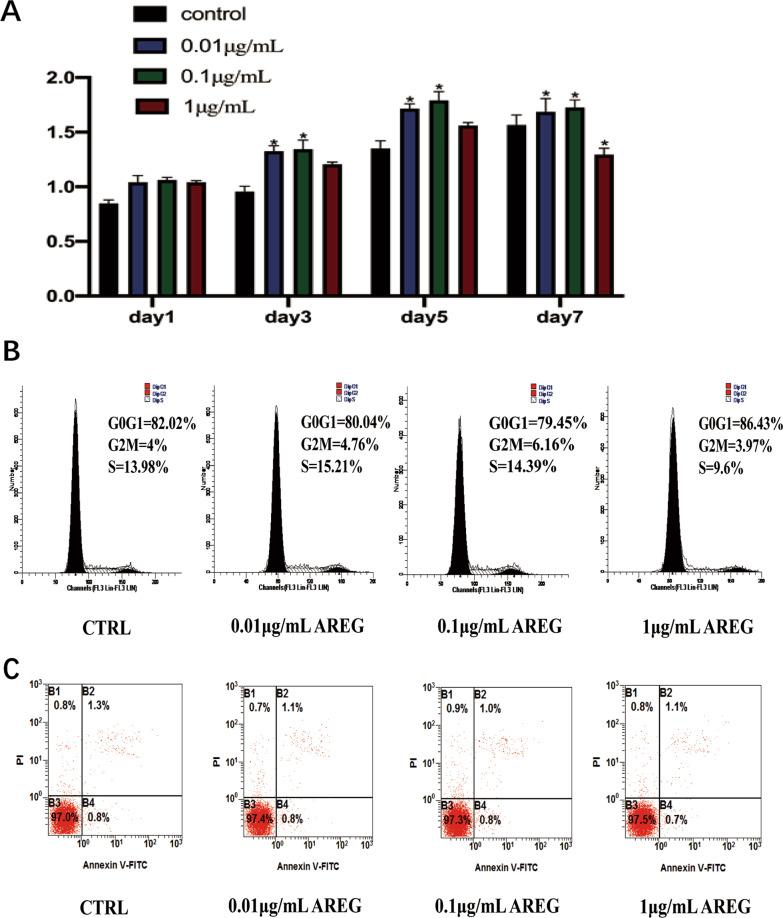 https://cdn.ncbi.nlm.nih.gov/pmc/blobs/bc37/9284861/031613e4c375/13287_2022_2971_Fig2_HTML.jpg