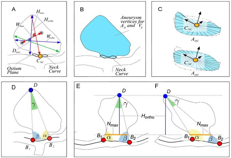 https://cdn.ncbi.nlm.nih.gov/pmc/blobs/bc3a/7739206/bd9ece091c24/10.1177_1756286420966159-fig1.jpg