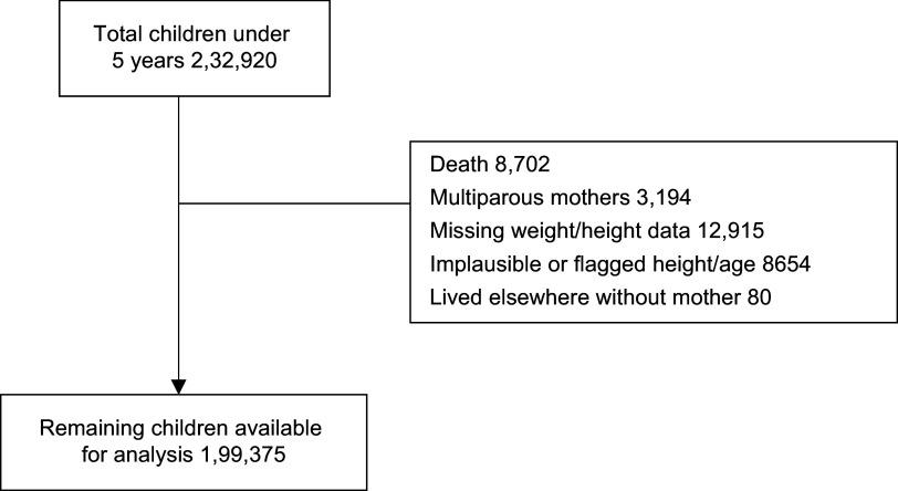 https://cdn.ncbi.nlm.nih.gov/pmc/blobs/bc4a/11531937/b9510ed2a60a/S0007114524001582_fig1.jpg