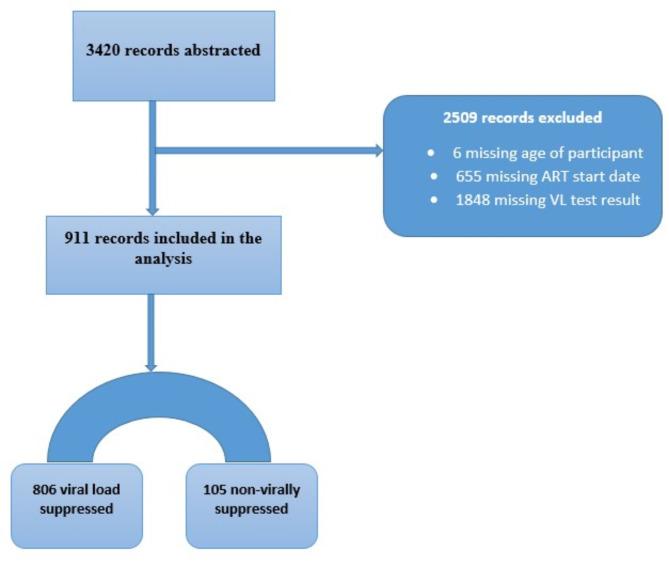 https://cdn.ncbi.nlm.nih.gov/pmc/blobs/bc4b/11983843/d9946f2c8d47/12879_2025_10872_Fig1_HTML.jpg