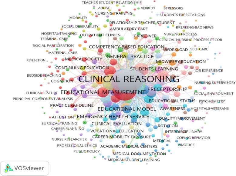 https://cdn.ncbi.nlm.nih.gov/pmc/blobs/bc4d/8207751/974f61a0b1bf/12909_2021_2643_Fig5_HTML.jpg