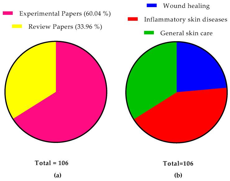 https://cdn.ncbi.nlm.nih.gov/pmc/blobs/bc50/11510400/85334b05f5a5/microorganisms-12-02010-g007.jpg