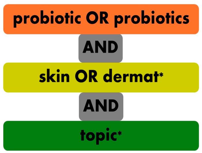 https://cdn.ncbi.nlm.nih.gov/pmc/blobs/bc50/11510400/978714b8288b/microorganisms-12-02010-g001.jpg