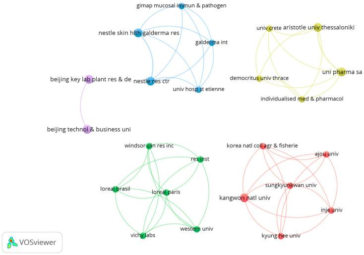 https://cdn.ncbi.nlm.nih.gov/pmc/blobs/bc50/11510400/a9cefc4d35fd/microorganisms-12-02010-g004.jpg