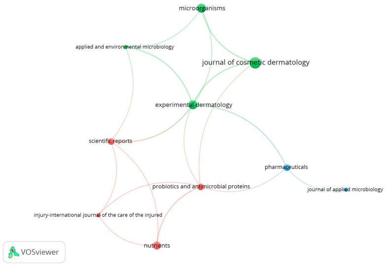 https://cdn.ncbi.nlm.nih.gov/pmc/blobs/bc50/11510400/b6bfe241c8d2/microorganisms-12-02010-g006.jpg