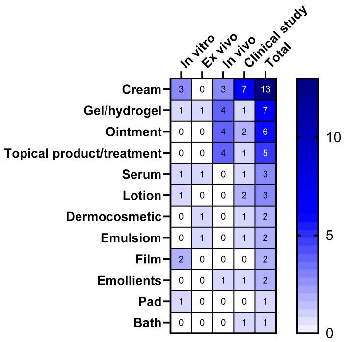 https://cdn.ncbi.nlm.nih.gov/pmc/blobs/bc50/11510400/ba714311ae79/microorganisms-12-02010-g011.jpg