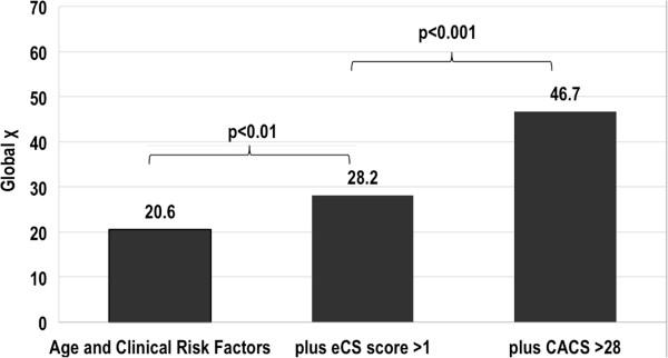 https://cdn.ncbi.nlm.nih.gov/pmc/blobs/bc53/4219088/497cd4d62a1b/12947_2014_538_Fig3_HTML.jpg