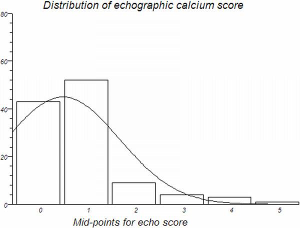 https://cdn.ncbi.nlm.nih.gov/pmc/blobs/bc53/4219088/87afaed1034b/12947_2014_538_Fig1_HTML.jpg